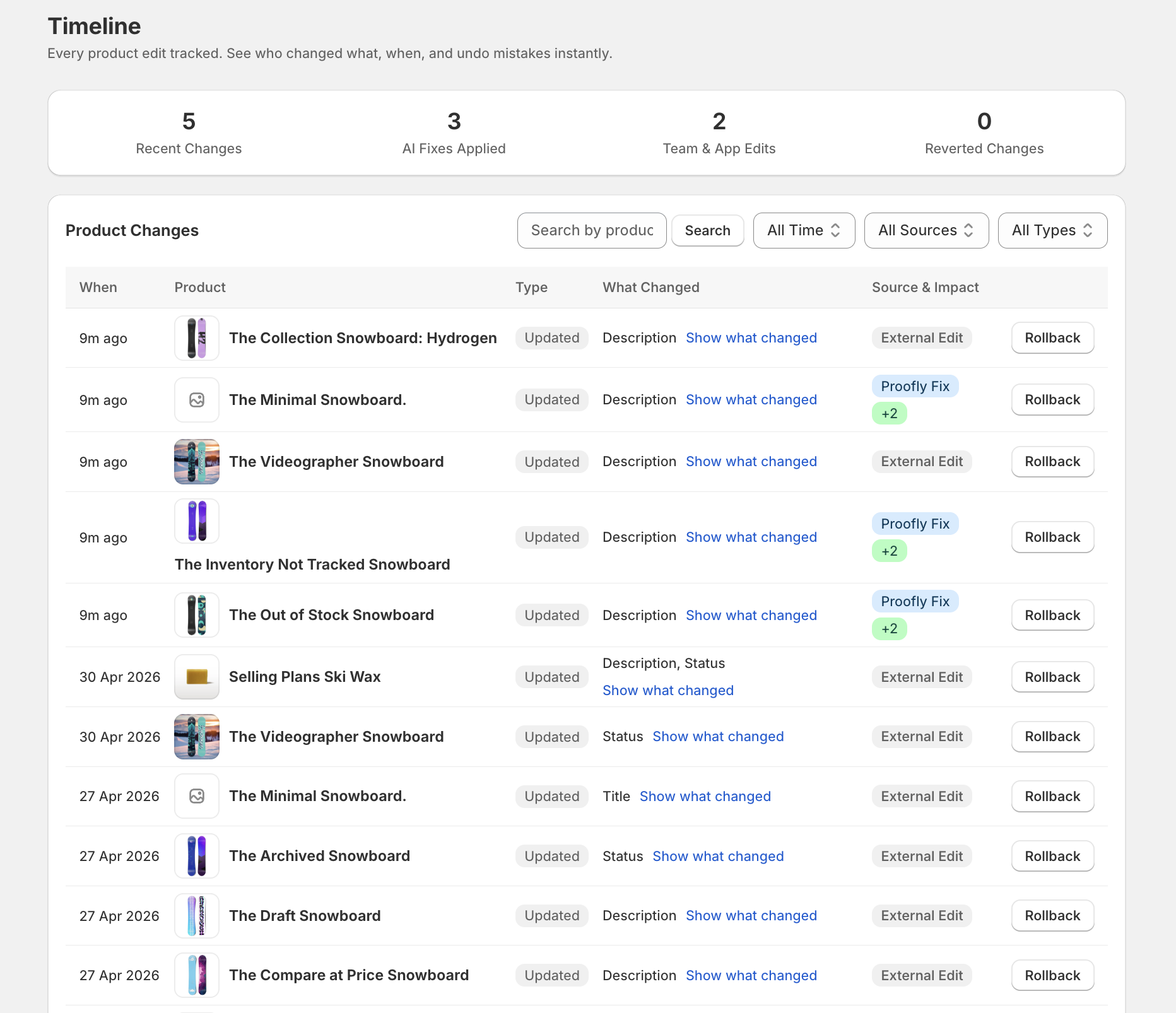 Timeline showing product changes with Proofly Fix and External Edit labels